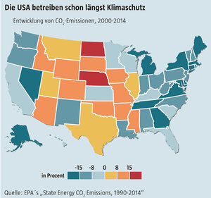 Die Karte zeigt die Entwicklung der CO2-Emmissionen in den einzelnen US-Staaten zwischen 2000 und 2014 Die Karte zeigt die Entwicklung der CO2-Emmissionen in den einzelnen US-Staaten zwischen 2000 und 2014