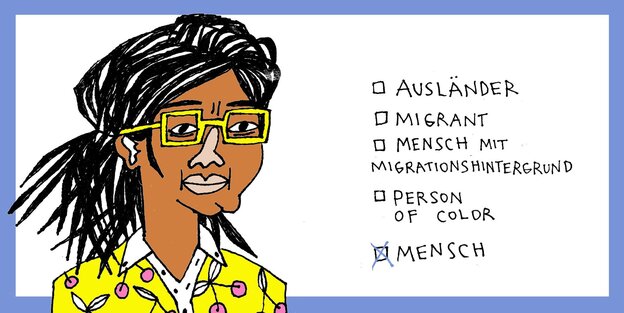 Zeichnung Mensch und verschiedene Bezeichnungen Zeichnung Mensch und verschiedene Bezeichnungen