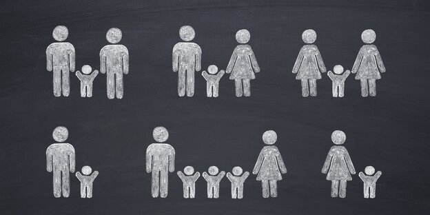 Männer, Frauen und Kinder in verschiedenen Familienkonstelationen Männer, Frauen und Kinder in verschiedenen Familienkonstelationen