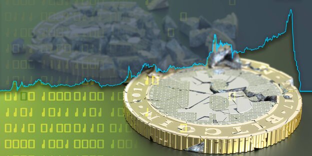 Bitcoin und Kurs-Grafik Bitcoin und Kurs-Grafik