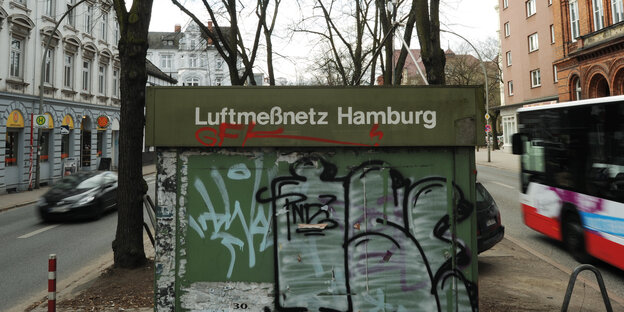 Die Luftmesstation in der Max-Brauer-Allee. Die Luftmesstation in der Max-Brauer-Allee.