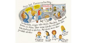 Eine Zeichnung mit vielen Kinder beim Pioniernachmittag in der DDR Eine Zeichnung mit vielen Kinder beim Pioniernachmittag in der DDR