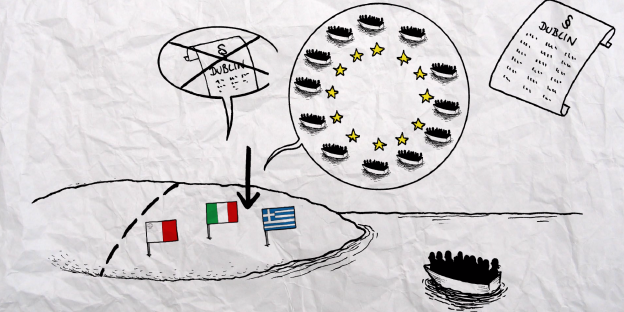 Eine Zeichnung, die das Thema Migration und Dublin-Vertrag visualisieren sollen Eine Zeichnung, die das Thema Migration und Dublin-Vertrag visualisieren sollen