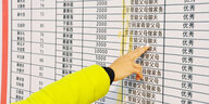 China, Rongcheng: Auf einer Tafel sind Geldspenden für eine Schule abgebildet. Ein ausgestreckter Finger zeigt auf eine Zeile