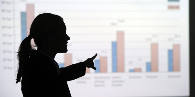 Die Silhouette einer Frau vor einem Säulendiagramm Die Silhouette einer Frau vor einem Säulendiagramm