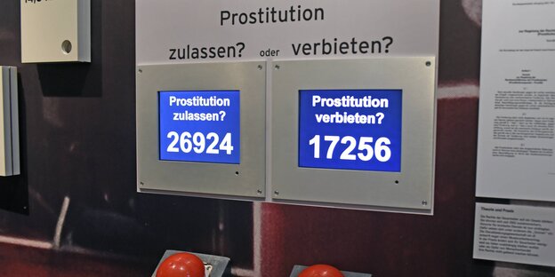 Abstimmungsautomat der die Frage stellt, ob Prostitution verboten sein soll Abstimmungsautomat der die Frage stellt, ob Prostitution verboten sein soll