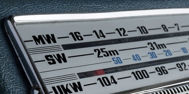 Ein Barometer Ein Barometer